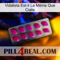Vidalista Est-Il Le Même Que Cialis 09